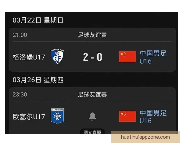 U16国少三战全败仅得零分丢六球排名垫底无缘前六