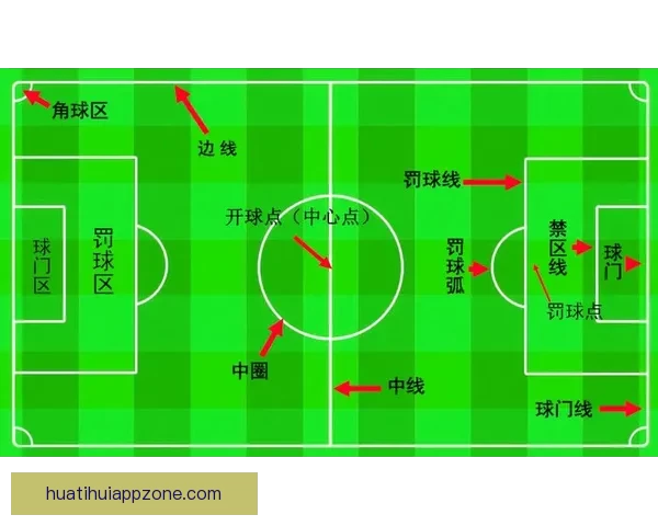 世界杯足球竞猜盘口深度解析与投注技巧全面指南助赢赛场胜负走势预测