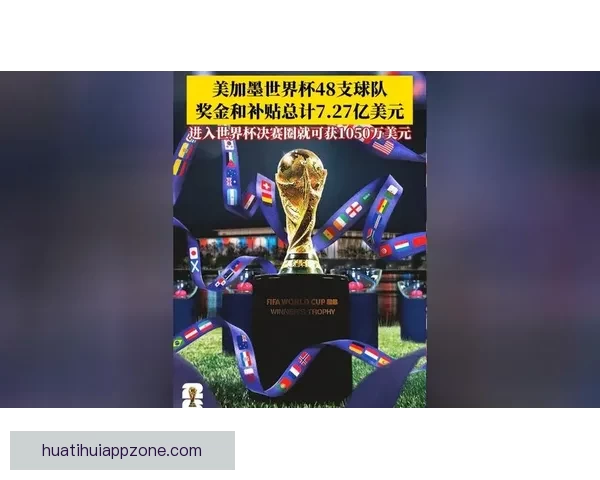 2026世界杯32强阵容全面解析与夺冠热门前瞻预测