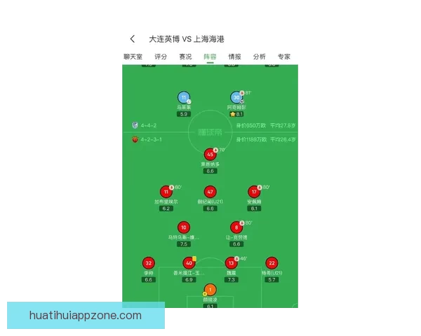 世界杯足球竞猜赔率分析与预测 2026年赛季各大球队战力评估