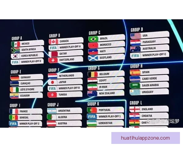 2026世界杯32强阵容全面解析与夺冠热门前瞻预测