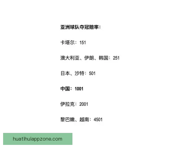 世界杯竞猜赔率网站最新分析与胜负预测全攻略指南