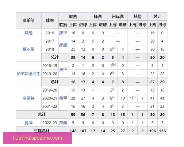 世界杯竞猜游戏攻略 如何精准预测比赛结果提高中奖几率