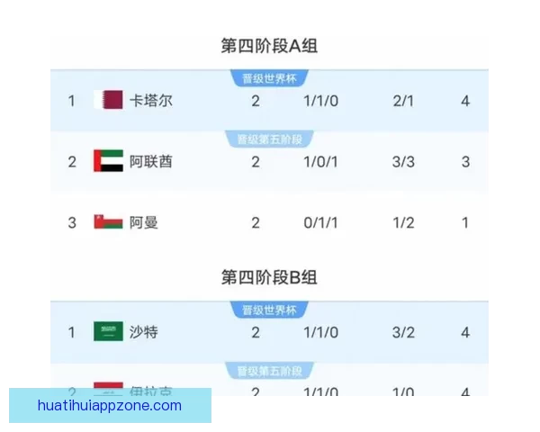 美加墨世界杯比赛胜负赔率最新分析及赛前预测趋势