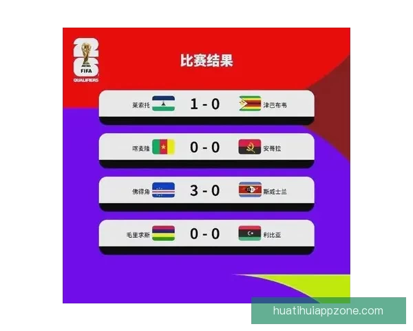 2026世界杯全场赛事预测与精彩比分分析平台